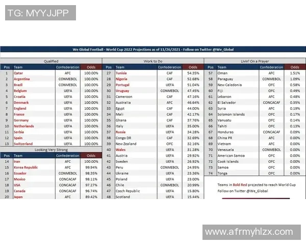 2024欧洲杯预选赛附加赛结果揭晓各队晋级形势分析