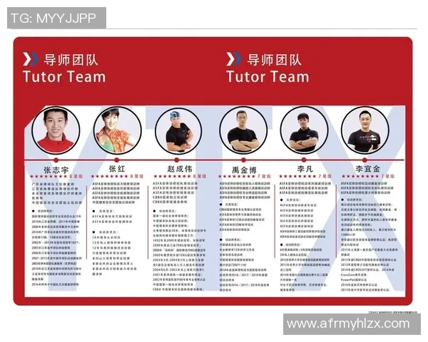 体育教练培训的收获与反思如何提升自身素质与教学能力的心得体会