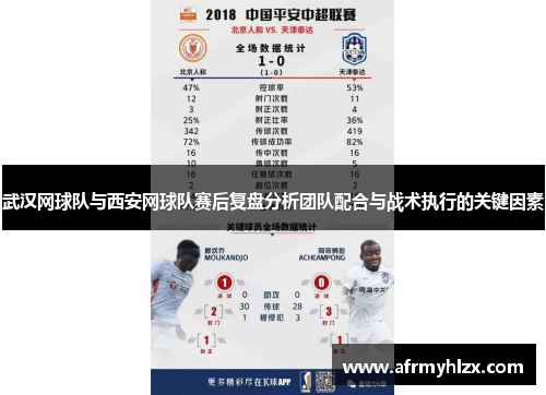 武汉网球队与西安网球队赛后复盘分析团队配合与战术执行的关键因素